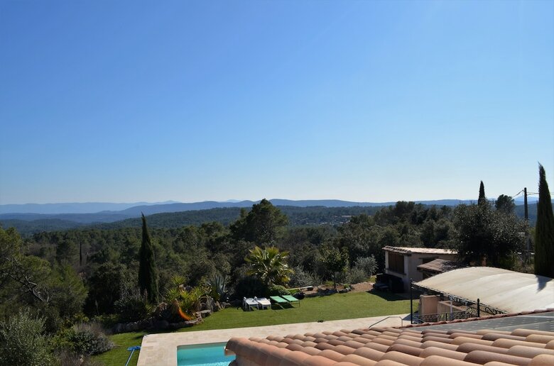 Villa Le Mas Azur