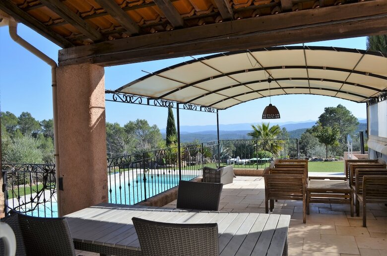 Villa Le Mas Azur