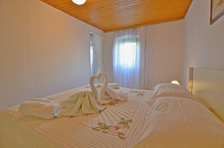 House Nevenka