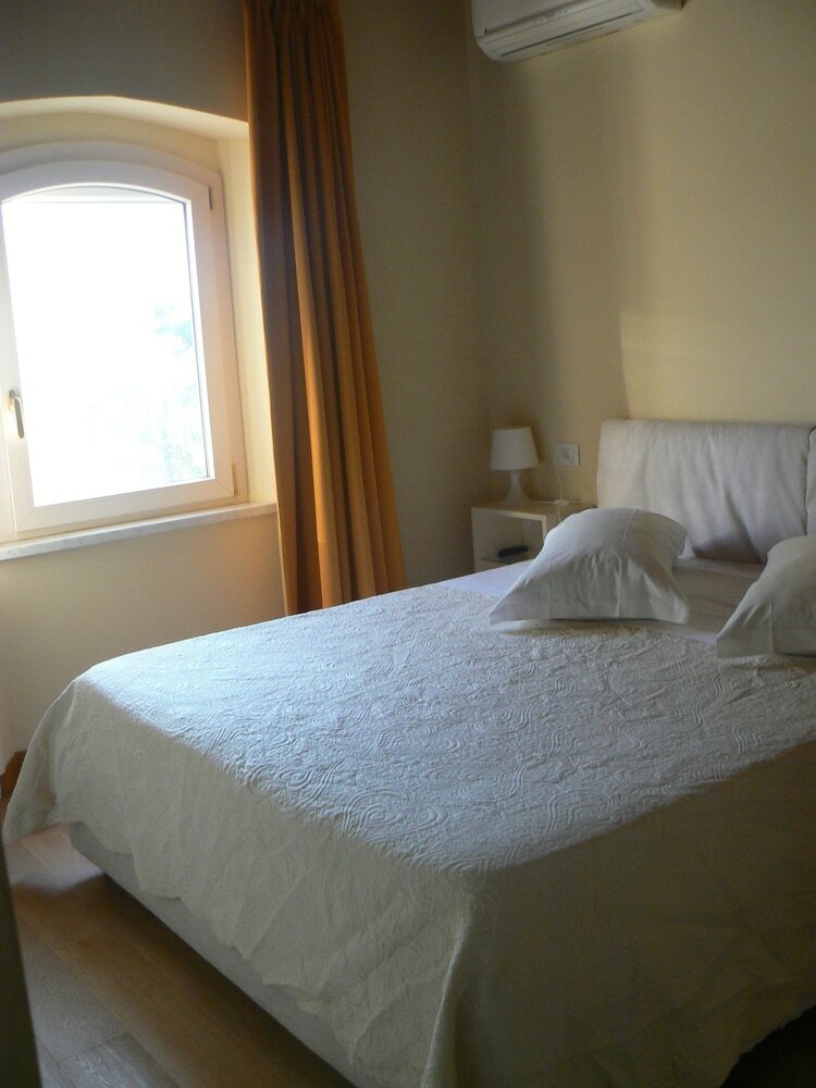 Bed&breakfast La Zagara