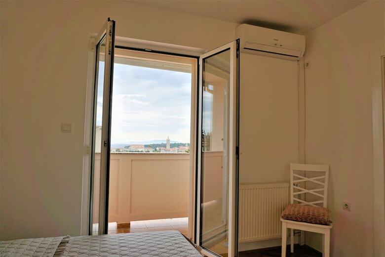 Hotel Apartments Milak