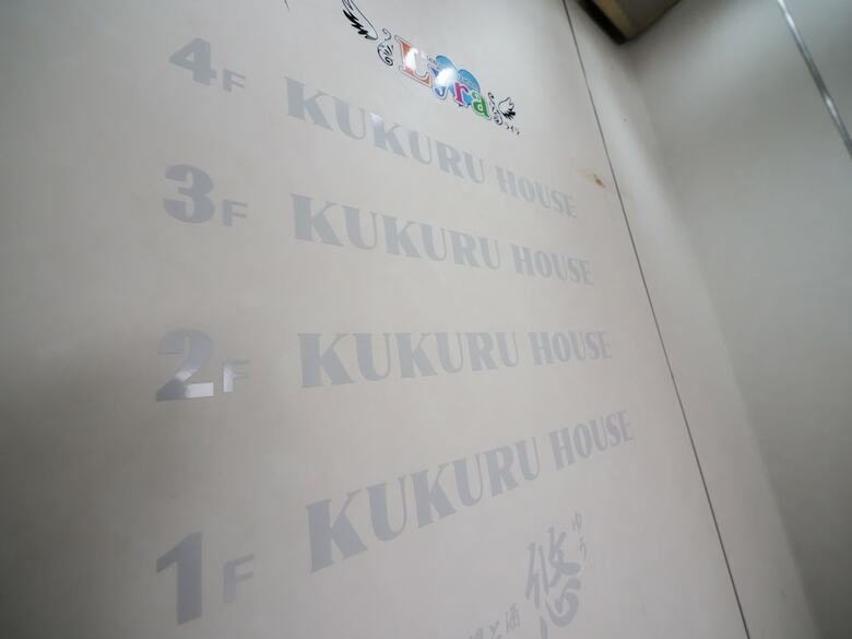 Apartamentos Kukuru House