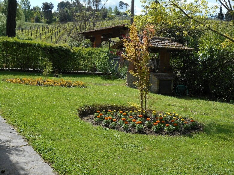 Agroturismo Pian Del Gallo