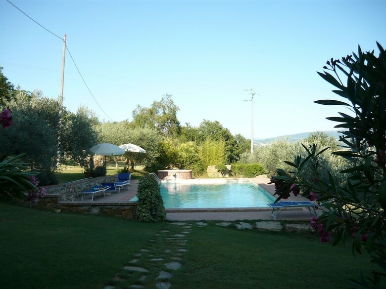 Villa Casale Luigina