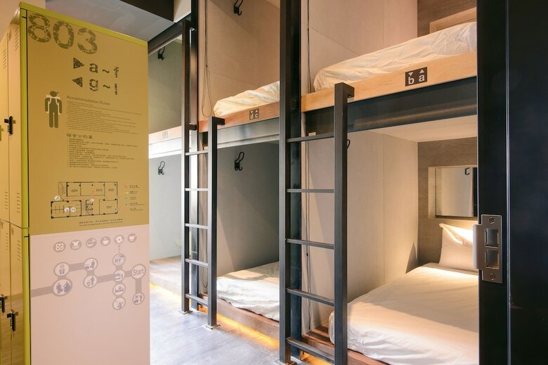 Kiwi Express Hotel-taichung Station Branch II