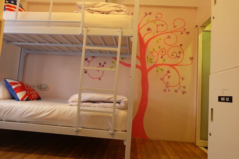 Hostal Finlay House