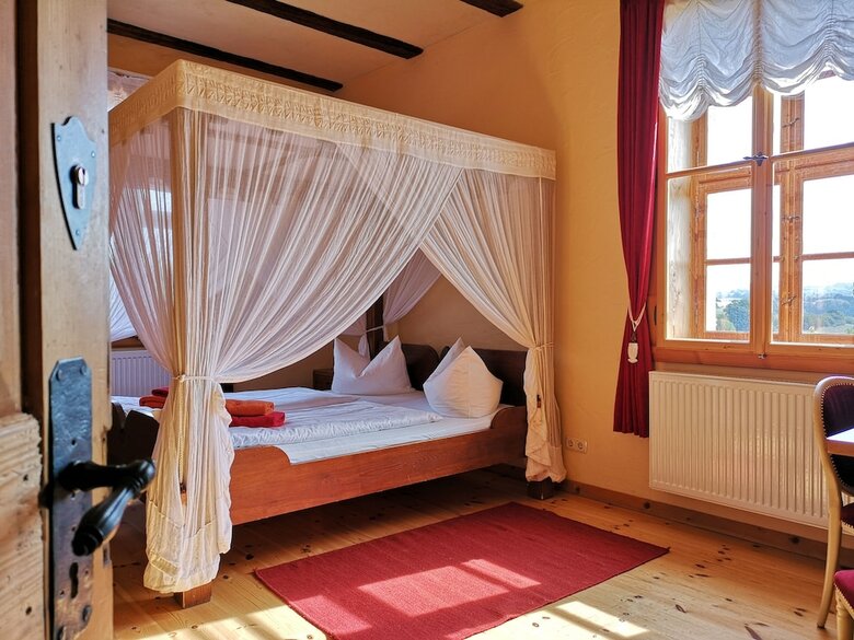 Hotel Rittergut Positz Gmbh