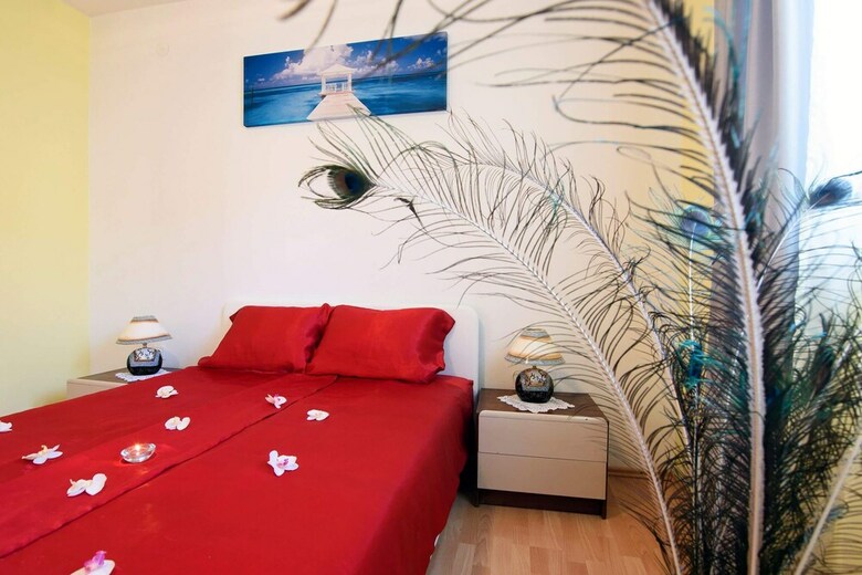 B&B Milic