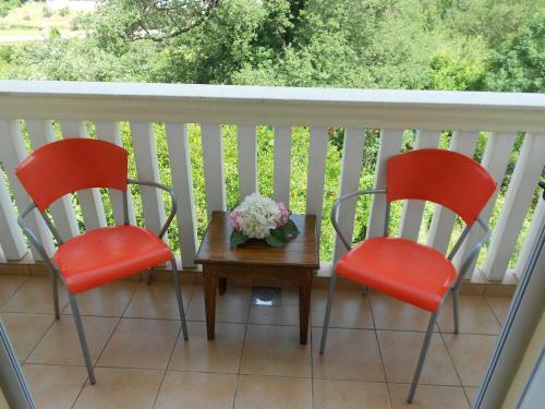 Hostal Lorena Rooms