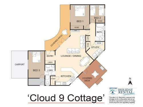 Cloud 9 Cottage - Waves, Walks And Welcoming