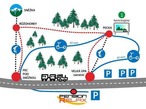 Hostal Pension Relax