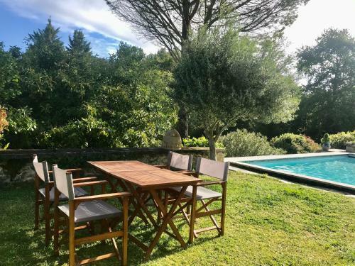 Hostal Le Domaine de Camblanes