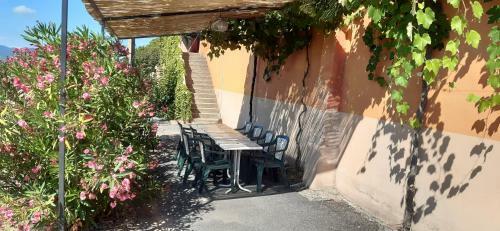 Le G�te Des Cinq C�pages