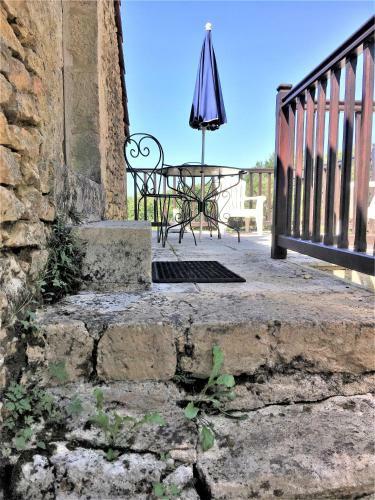 Gites La Source