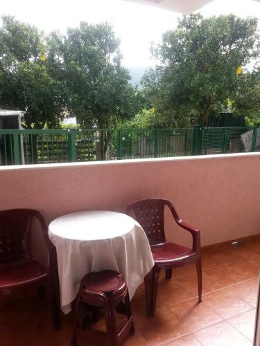 Apartments Villa Milica