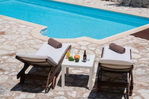 Villa Kandia