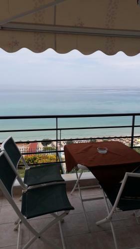 Ionian View
