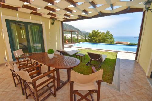 Corfu Resorts Villas