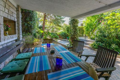 Apartamentos Filkovic
