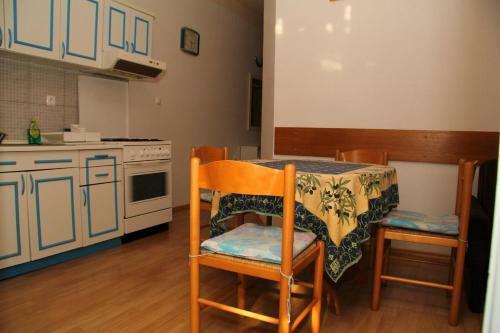 Apartamentos Eva-srnec