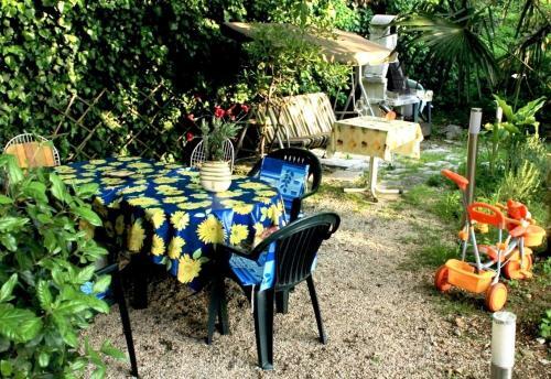 Apartment Brane - Location & Garden