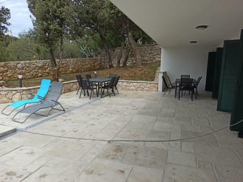 Villa Novak