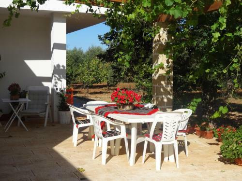 Agroturismo Il Giardino Dei Ciliegi - Turi