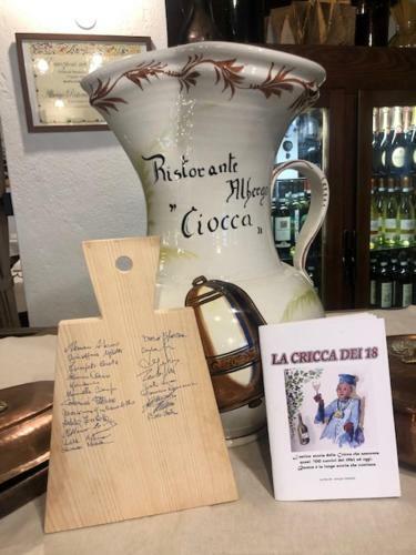 Hotel Ciocca