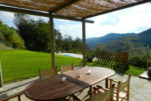 La Ginestra Holiday House