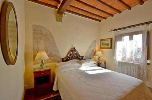 Villa Poggio Del Fattore 12