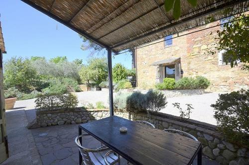 Castiglione Del Lago Villa Sleeps 4 Pool Wifi