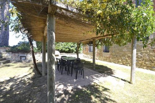 Castiglione Del Lago Villa Sleeps 4 Pool Wifi