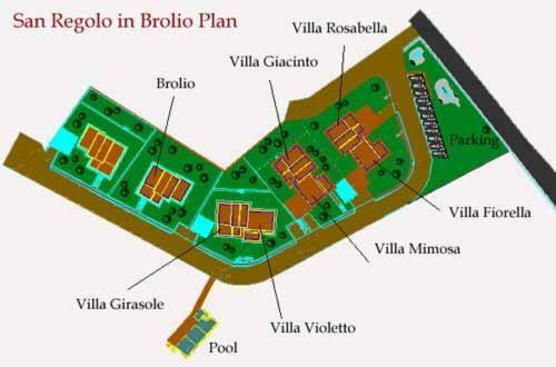 Apartamento Villa Mimosa