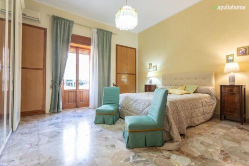 Apartamento Bilocale Passaseo