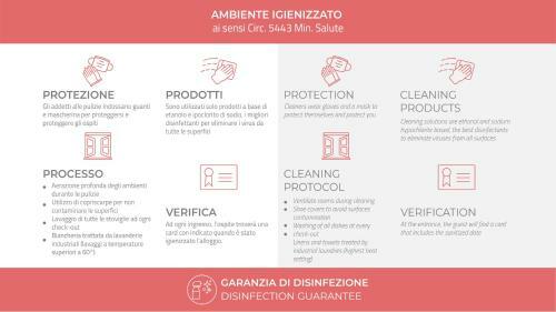 Apartamento Italianway - Santa Caterina 5