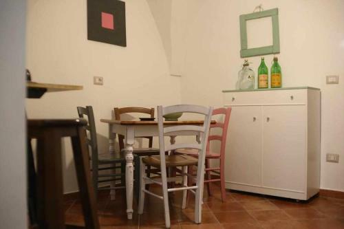 Hostal Le Dimore Degli Artisti