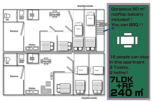 Apartamento 7bedroom Nanba Nipponbashi ????st33