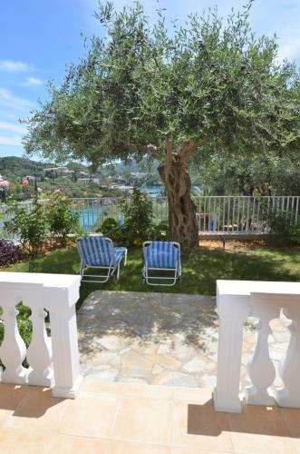 Odysseus Hotel