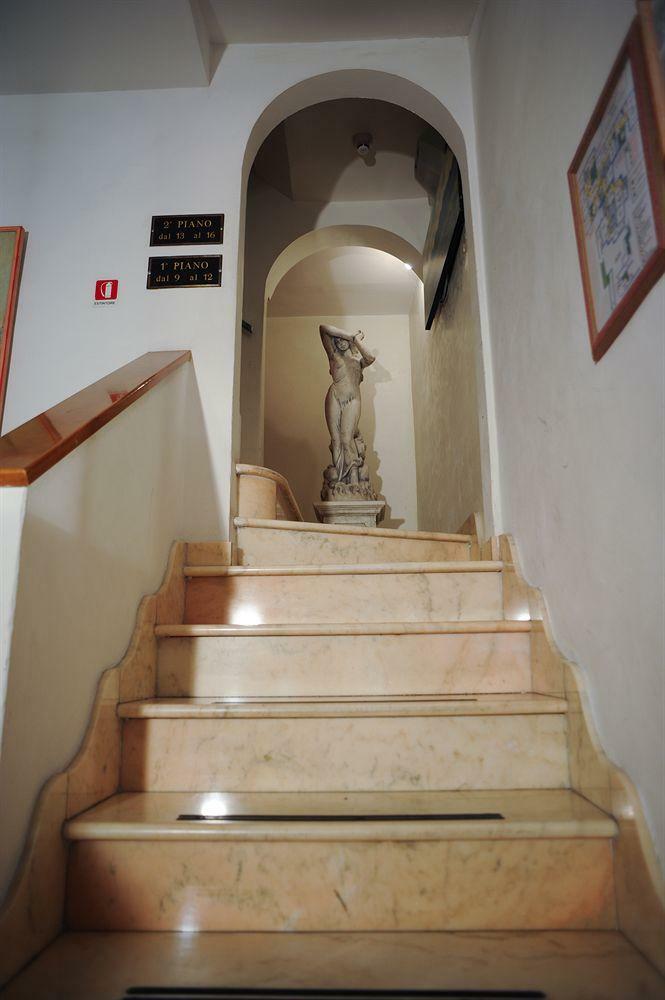 Hotel Accademia