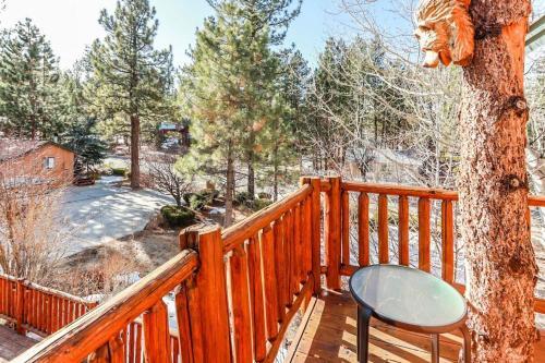 Alpenhorn Lodge-1903 By Big Bear Vacations