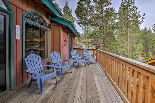 Year-round Mtn Lodge - Hike, Ski, Swim, Fish!