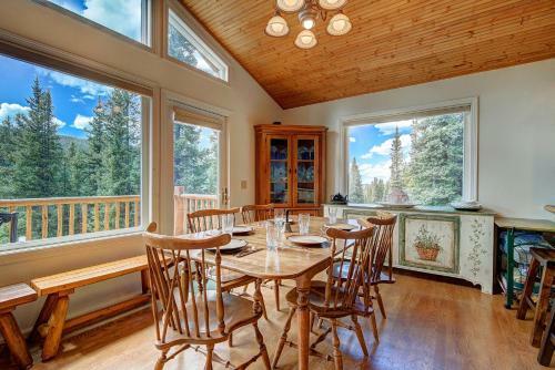 Daniels Mountain View Log Cabin Home