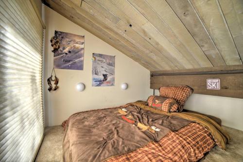 Apartamento Rustic Durango Condo On The Golf Course!
