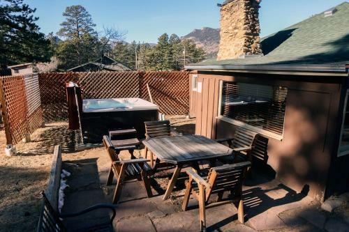 Triple R Cottages By Rocky Mountain Resorts