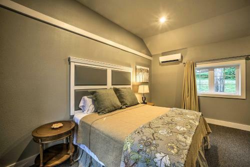 Downtown Branson Cottage With Pool Access!