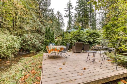 Barlow Mountain Retreat