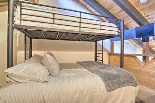 Apartamento Brian Head Condo With Mtn View Walk To Slopes!