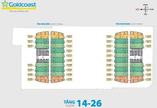 Apartamentos Holi Gold Coast Nha Trang