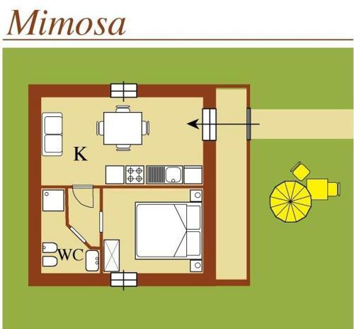 Agroturismo Tenuta Scacciavolpe