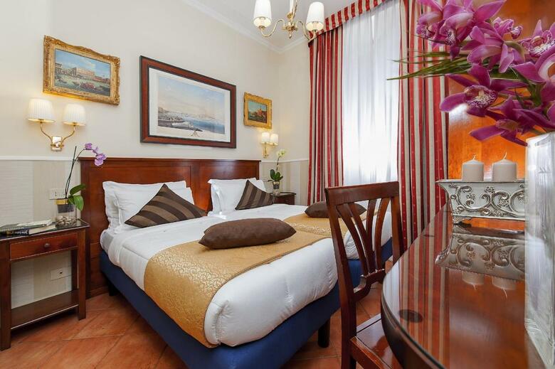 Hotel Des Artistes